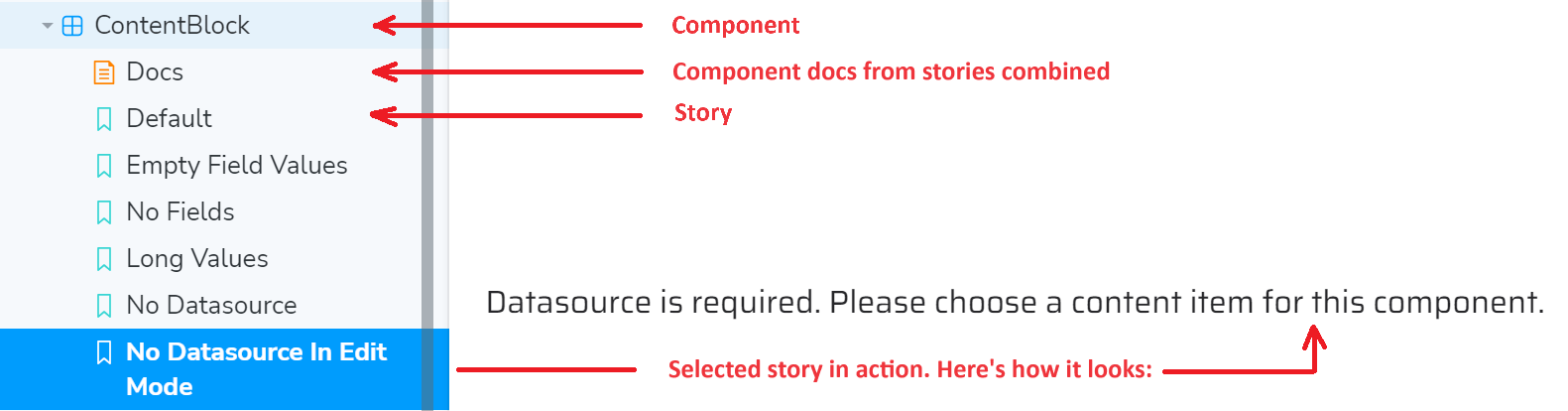 Storybook explained